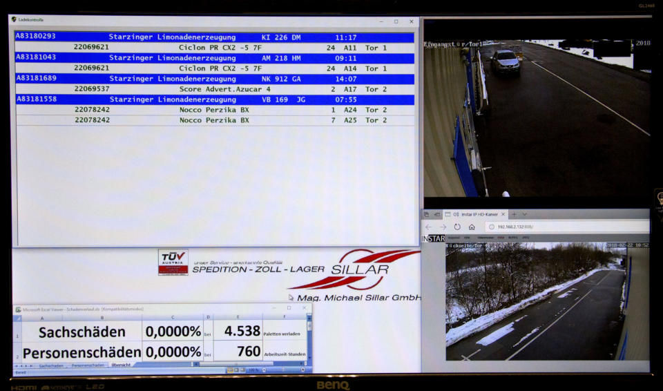 Real-Time Monitoring des Lagers